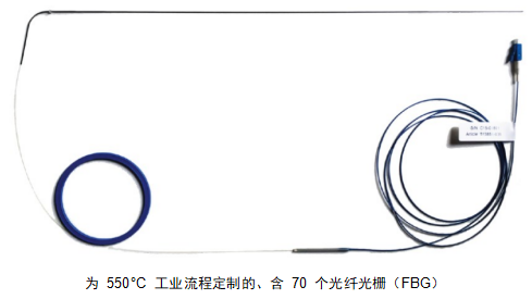 高温光纤光栅（FBG）传感器
