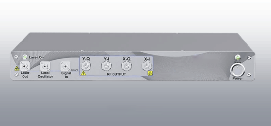 相干光IQ接收器